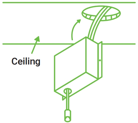 Installation Induction