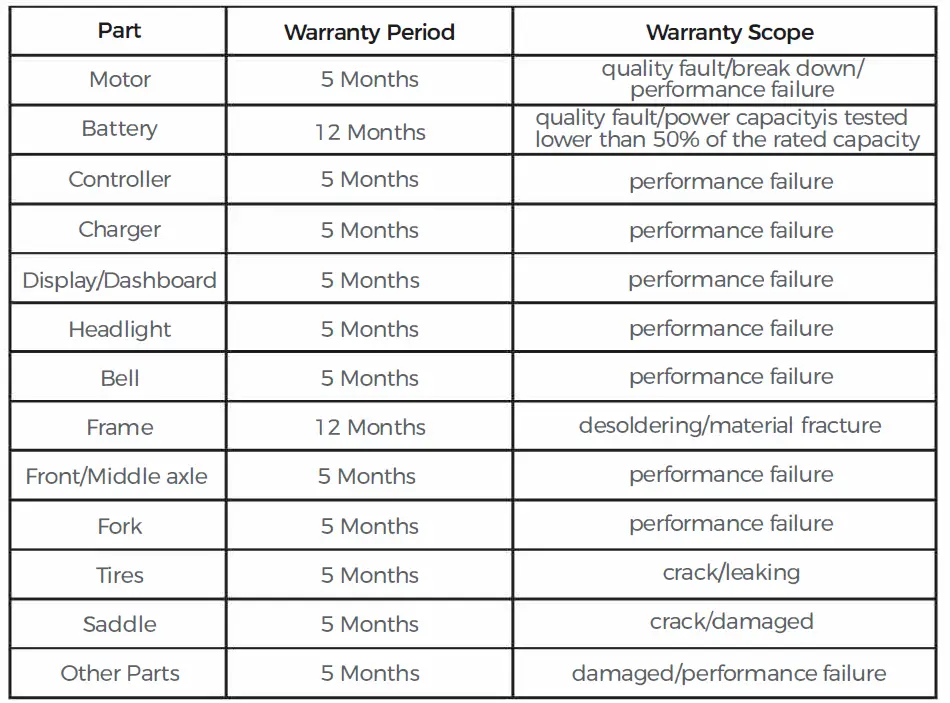 SAMEBIKE-LOTDM200 Smart-Folding-Electric-Moped-Bike-fig- (5)