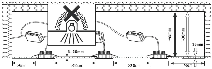 Paulmann-938-75-938-75 -Premium-EBL-Set-Coin-Slim -Dim -Rund-Starr-LED-fig-4