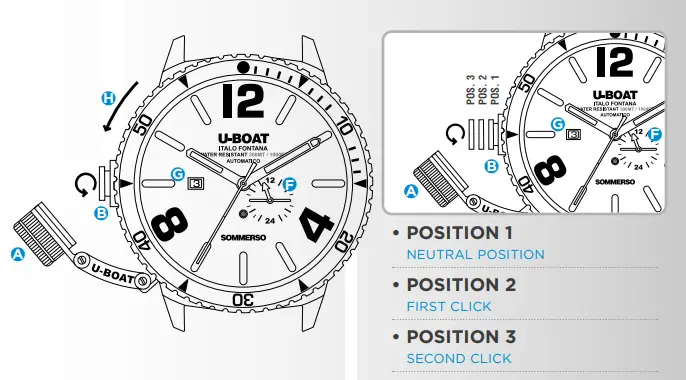 U BOAT Sommerso 56 Dive Watch - FIG 1
