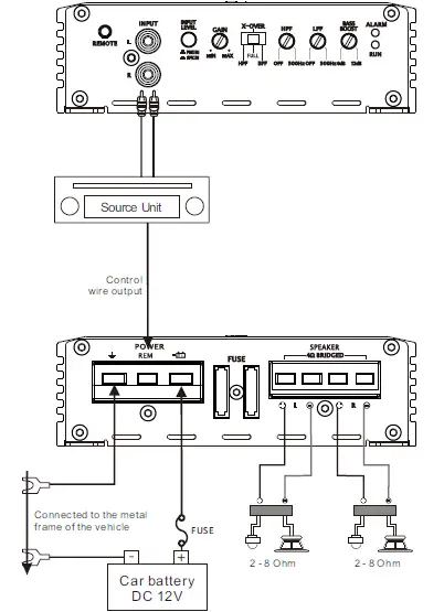 FOR-X XQ-500.1D-Mono-Car-Amplifier -05