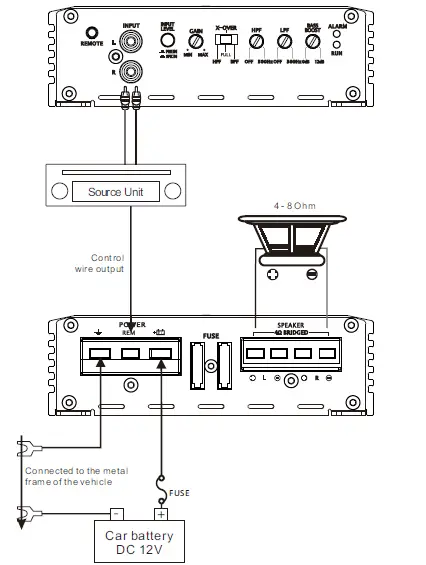 FOR-X XQ-500.1D-Mono-Car-Amplifier -06