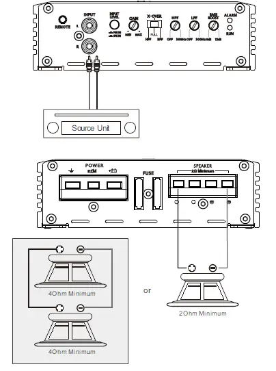 FOR-X XQ-500.1D-Mono-Car-Amplifier -07
