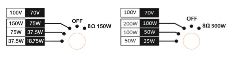ecler-eCMP8-150W-High-Efficiency-Musical-Projector-fig-1