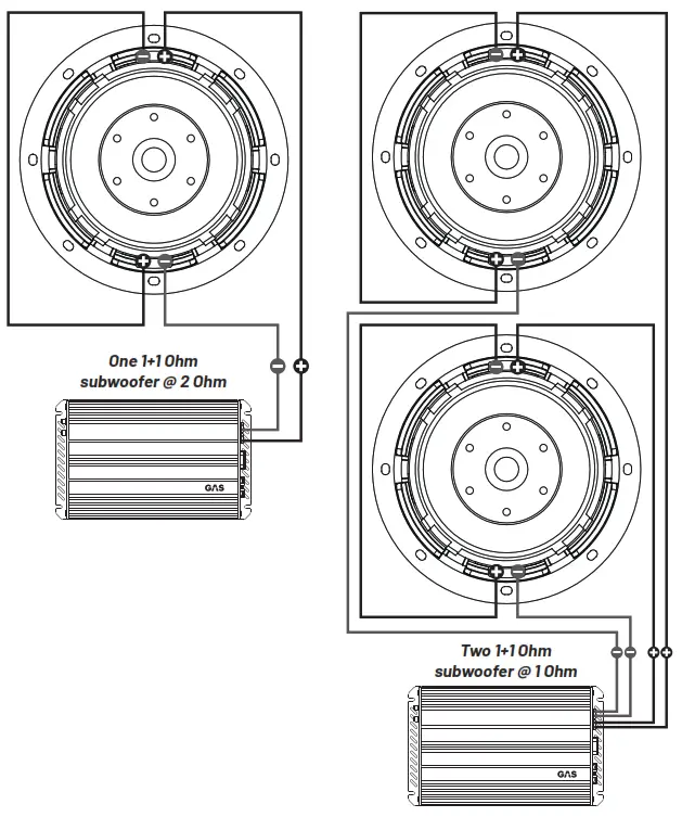 GAS MAX S1 6D1 Subwoofer - SUBWOOFER