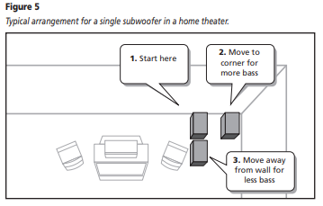 Atlantic-Technology-224SB-Subwoofer (6)