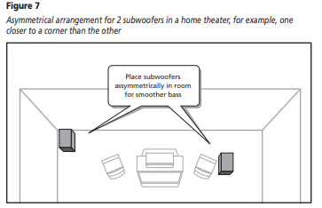 Atlantic-Technology-224SB-Subwoofer (8)