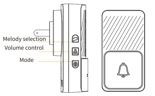TECKNET JHXIN DB01 Self Powered Wireless Doorbell - icon 1