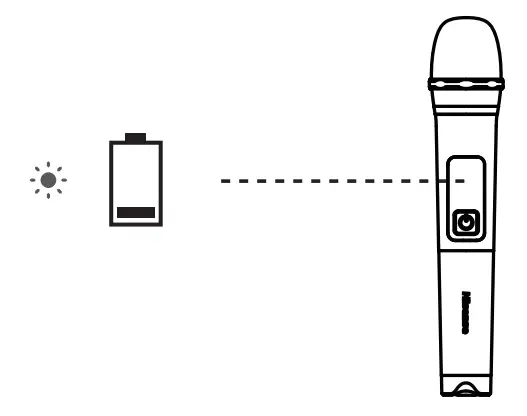 Hisense HP100 Party Rocker Speaker fig 10