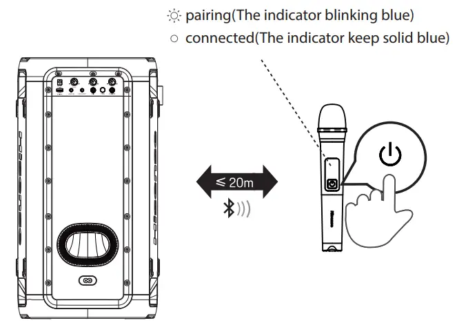 Hisense HP100 Party Rocker Speaker fig 12
