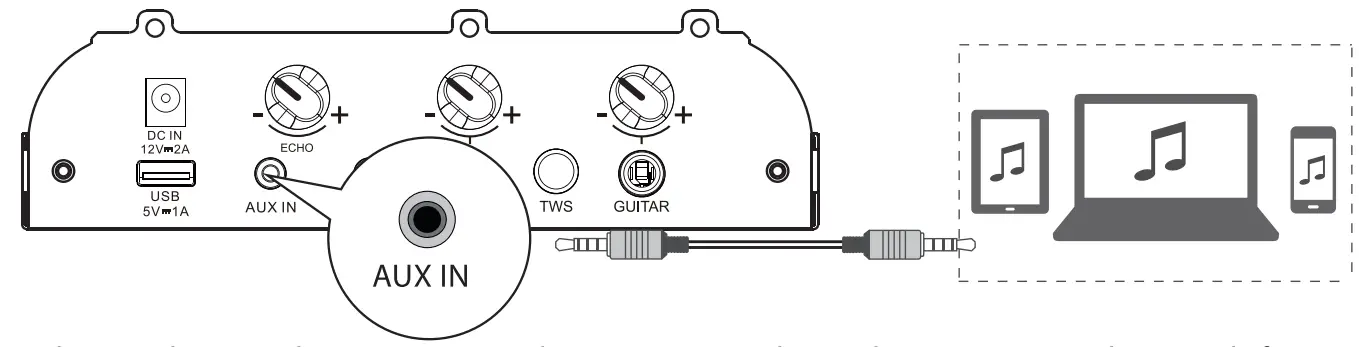 Hisense HP100 Party Rocker Speaker fig 5