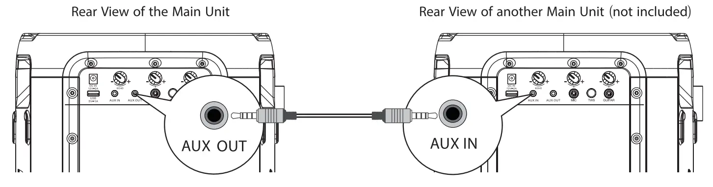 Hisense HP100 Party Rocker Speaker fig 6