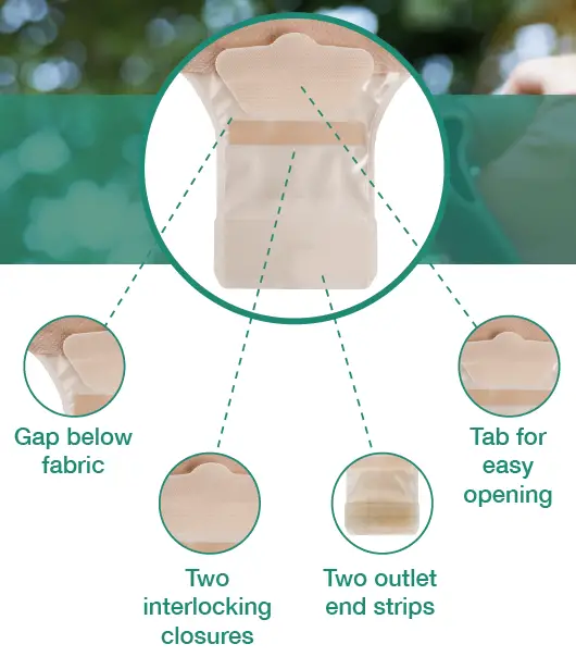 ConvaTec-ESTeem-Flex-Convex-FIG-1