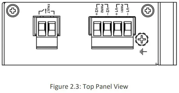 Leonton GINJ-0201-EBT, GINJ-0201-EBT-T Industrial Gigabit PoE++ Injector User Manual - Fig 2 - 3