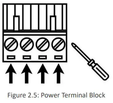 Leonton GINJ-0201-EBT, GINJ-0201-EBT-T Industrial Gigabit PoE++ Injector User Manual - Fig 2 - 5