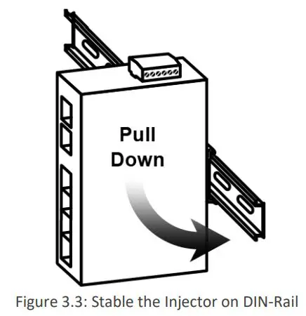 Leonton GINJ-0201-EBT, GINJ-0201-EBT-T Industrial Gigabit PoE++ Injector User Manual - Fig 3 - 3