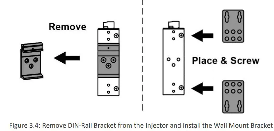 Leonton GINJ-0201-EBT, GINJ-0201-EBT-T Industrial Gigabit PoE++ Injector User Manual - Fig 3 - 4