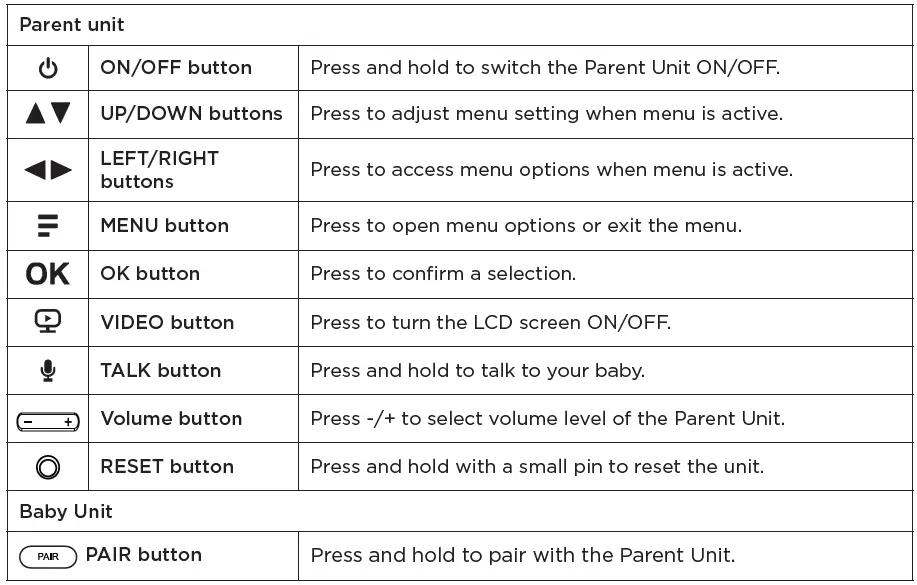 motorola VM35 5.0-Inch Wi-Fi Video Baby Monitor fig 5