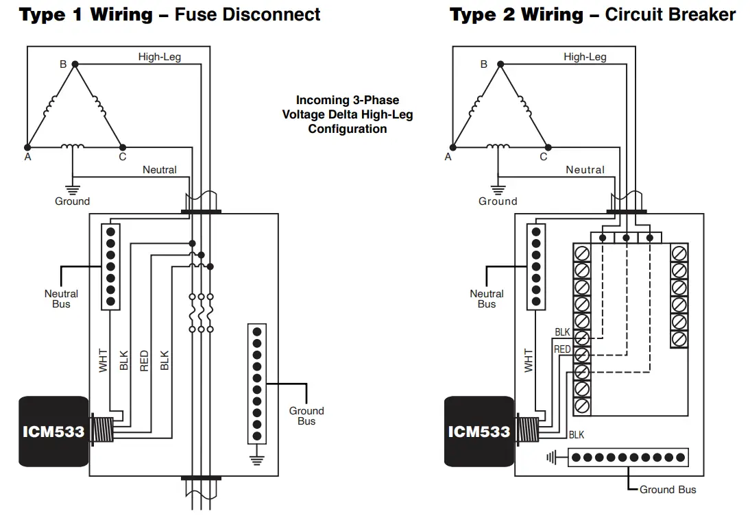 ICM CONTROLS ICM533 Surge Protective Device - fig 1