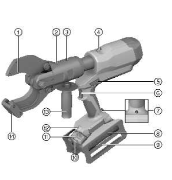 HILTI-NCT-85-A-C-22-Series-cable-cutter-Hydraulic-Cutters-1