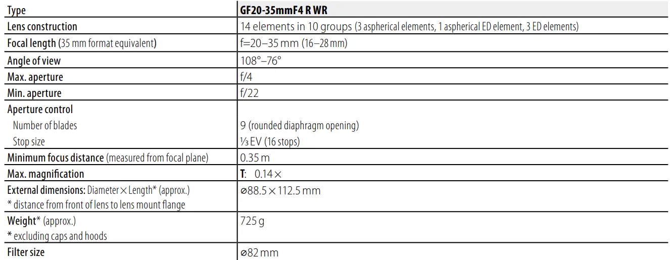 FUJIFILM-GF20-35mmF4-R-WR-Fujinon-Lens-10