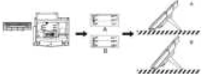 Fanvil X6U High End IP Phone 17