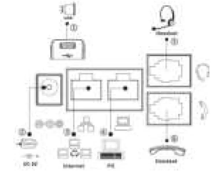 Fanvil X6U High End IP Phone 19