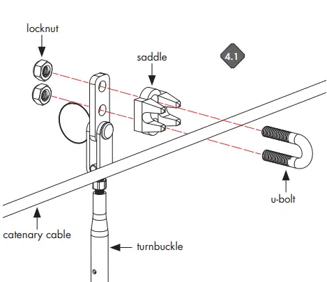 luminii-Plexineon-Fixture-Catenary-Mount-Static-Color-FIG 7