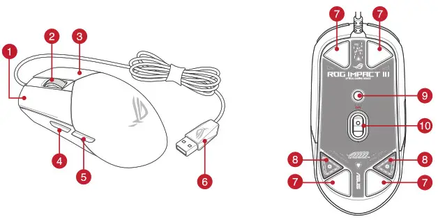 ASUS Q20887 Rog Strix Impact III Optical Gaming Mouse- 1