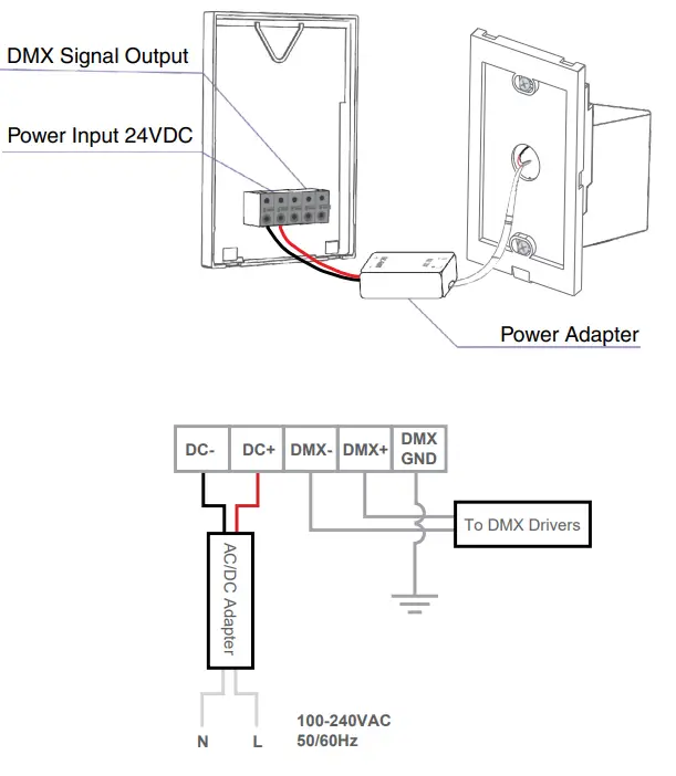 TRAN LED DMX US1 DMX Controller-fig3