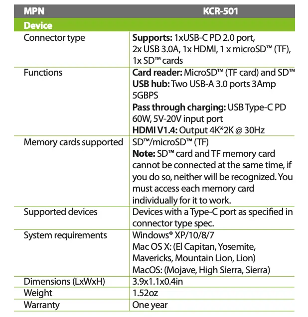 Technical specifications