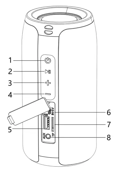 tracer-Splash-L-Wireless-Speaker-fig-1