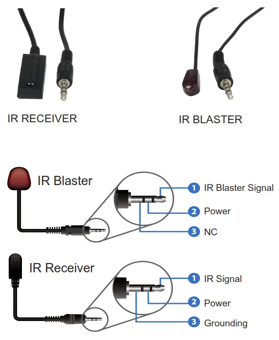 C4i HDC EDB70CG 18Gbps HDMI Extender - Pin Definition