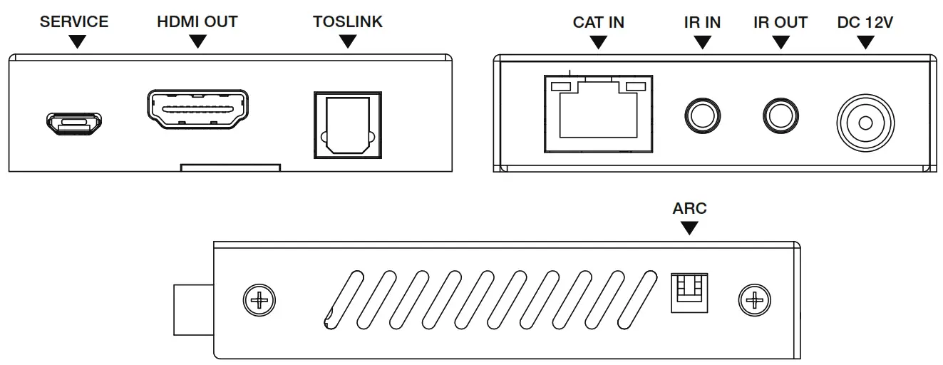 C4i HDC EDB70CG 18Gbps HDMI Extender - Receiver Panel