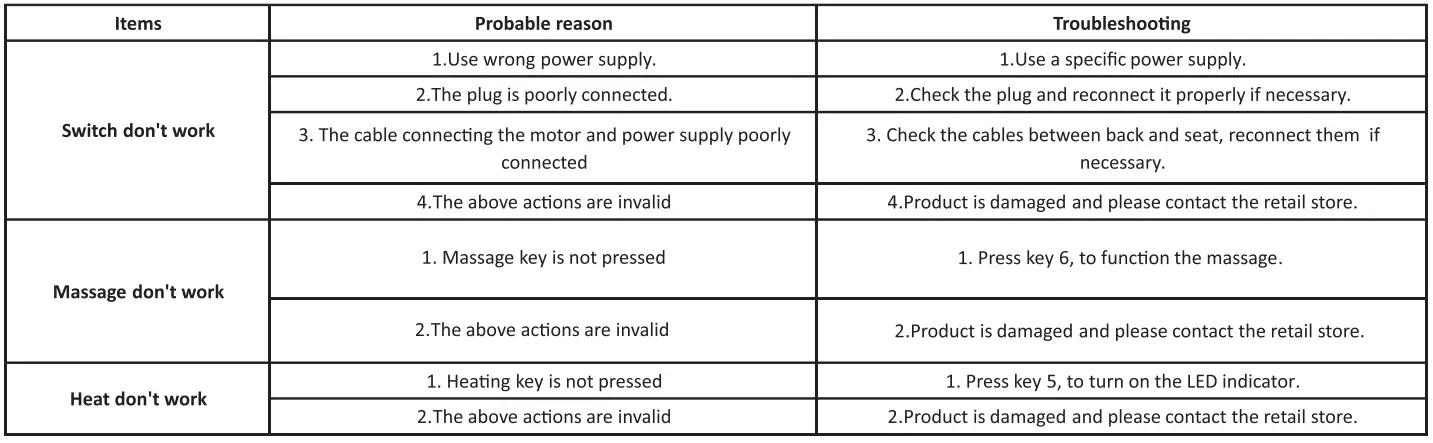 ASHLEY 1900306 Next-Gen Zero Wall Power Recliner-fig7