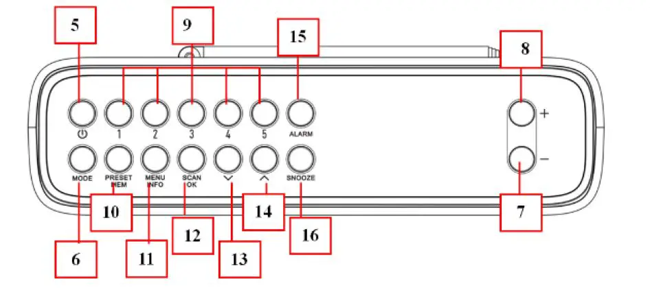 Lenco-PDR-045-Portable-DAB-FM-Radio-with-Bluetoot-fig-3