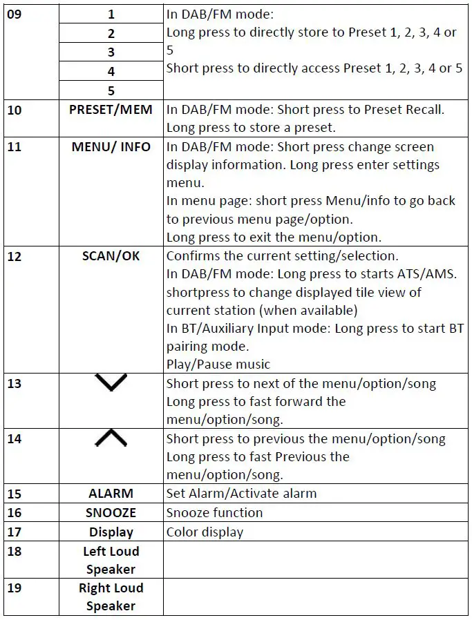 Lenco-PDR-045-Portable-DAB-FM-Radio-with-Bluetoot-fig-7