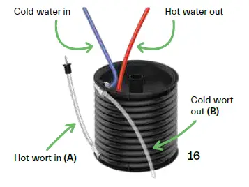 GRAINFATHER-G40-Brewing-System-23