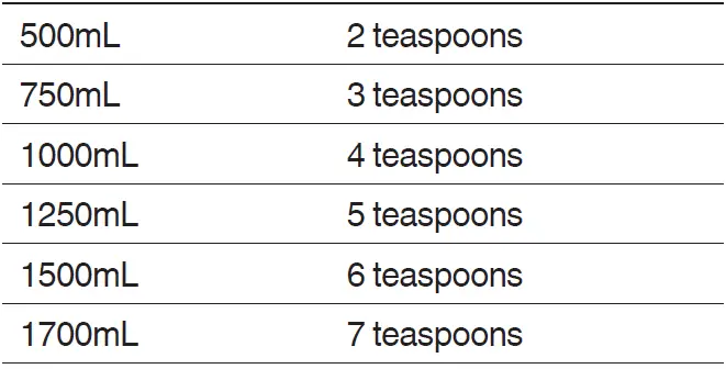 BTM600 the Sage Smart Tea Infuser 07