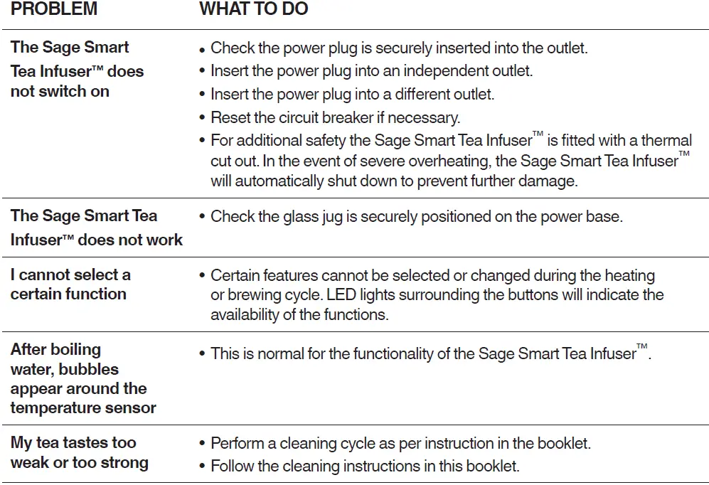 BTM600 the Sage Smart Tea Infuser 10