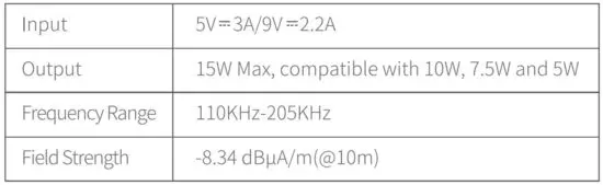 FIG 3 Specifications