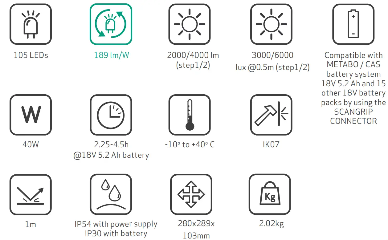 SCANGRIP 03.6104C Vega 4 Connect Non-Blinding Work Light - fig 5