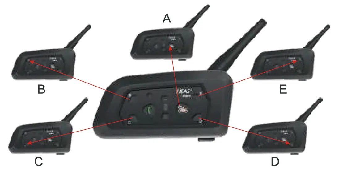 EJEAS V6C Referee Communication Bluetooth Intercom 2