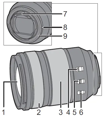Panasonic-S-R24105-Interchangeable-Lens-For-Digital-Camera-Objectif-Interchangeable-fig- (3)