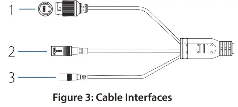 D-Link DCS-4712E Vigilance Outdoor Bullet Camera - Cable Interfaces
