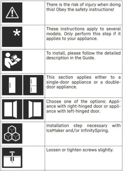 FIG 11 Explanatory symbols used.JPG