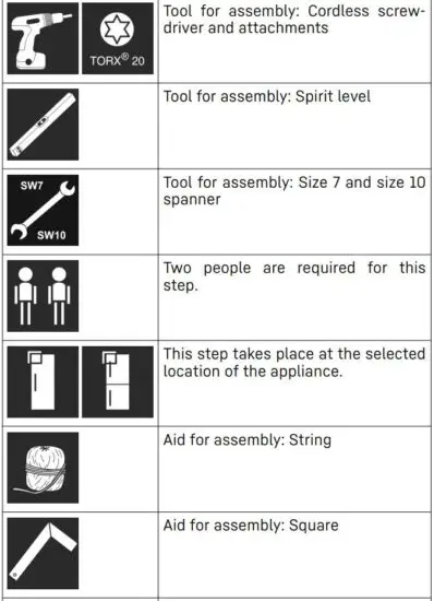 FIG 13 Explanatory symbols used.JPG