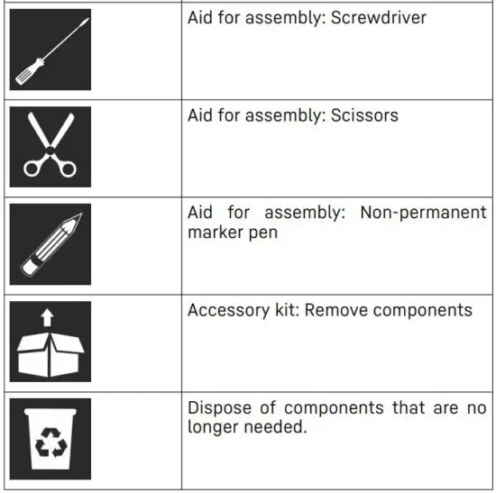 FIG 14 Explanatory symbols used.JPG