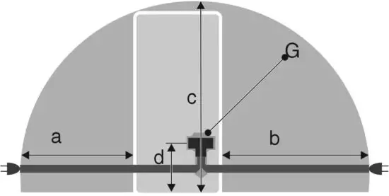 FIG 33 Connecting the appliance.jpg