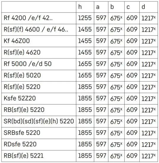 FIG 8 Installation dimensions.JPG